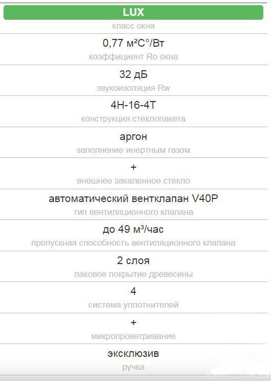 FTP-V-U3 duet цена характеристика