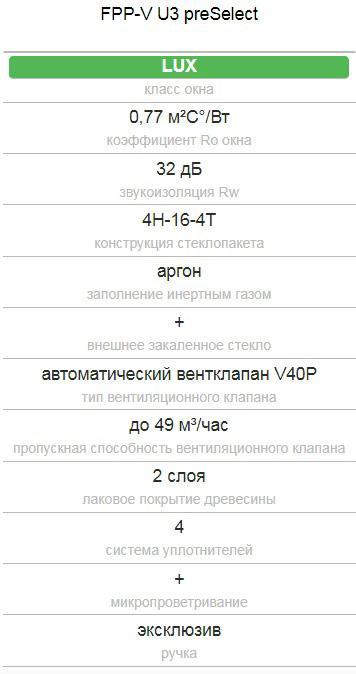 FPP-V preSelect: характеристики