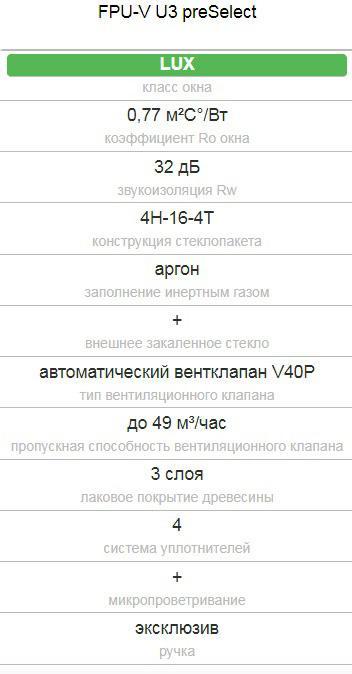 FPU-V preSelect: характеристики