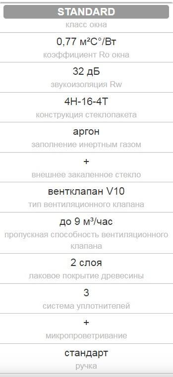 FTS-V U2 характеристика