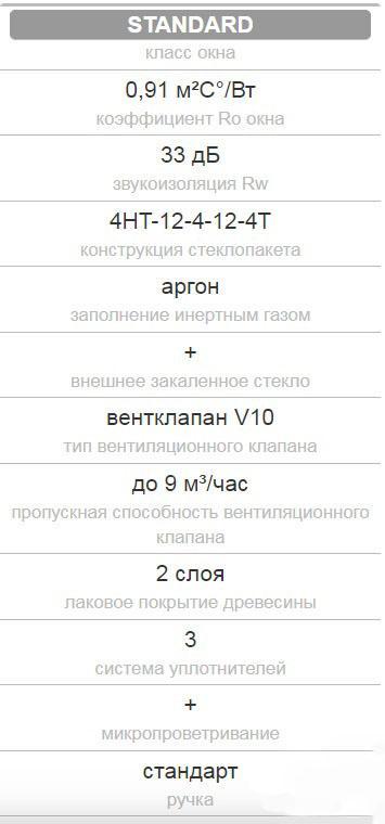 FTS-V U4 характеристика