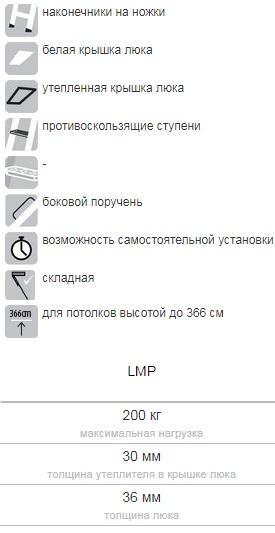 Чердачные лестницы Fakro LMP, описание, характеристики. Одесса.
